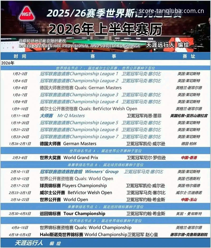 揭秘谈球吧官网2026新版：从下载到赛程数据，一篇说透技术细节
