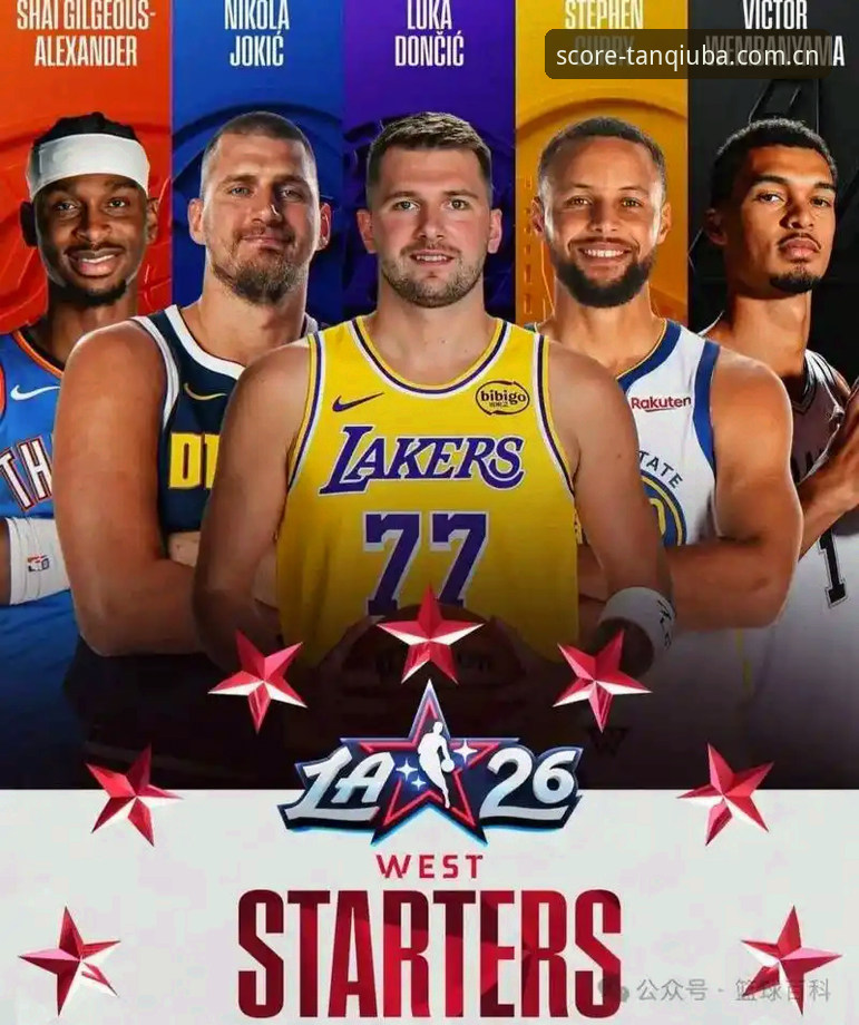 2026年NBA选秀大会观赛指南与状元争夺解析